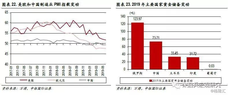 武汉今日黄金价格波动分析