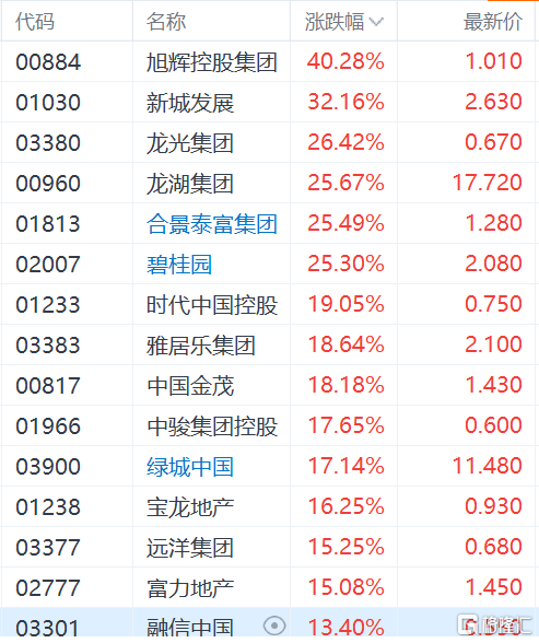 快讯图片