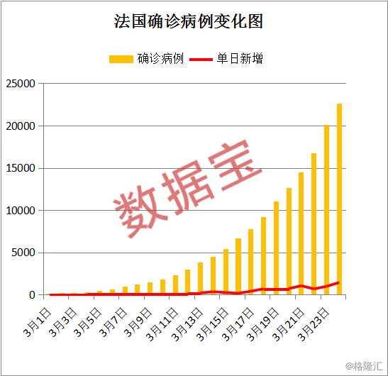 2020年会球GDp排序_排列科技入选2020中国人工智能商业落地价值潜力企业100强(3)