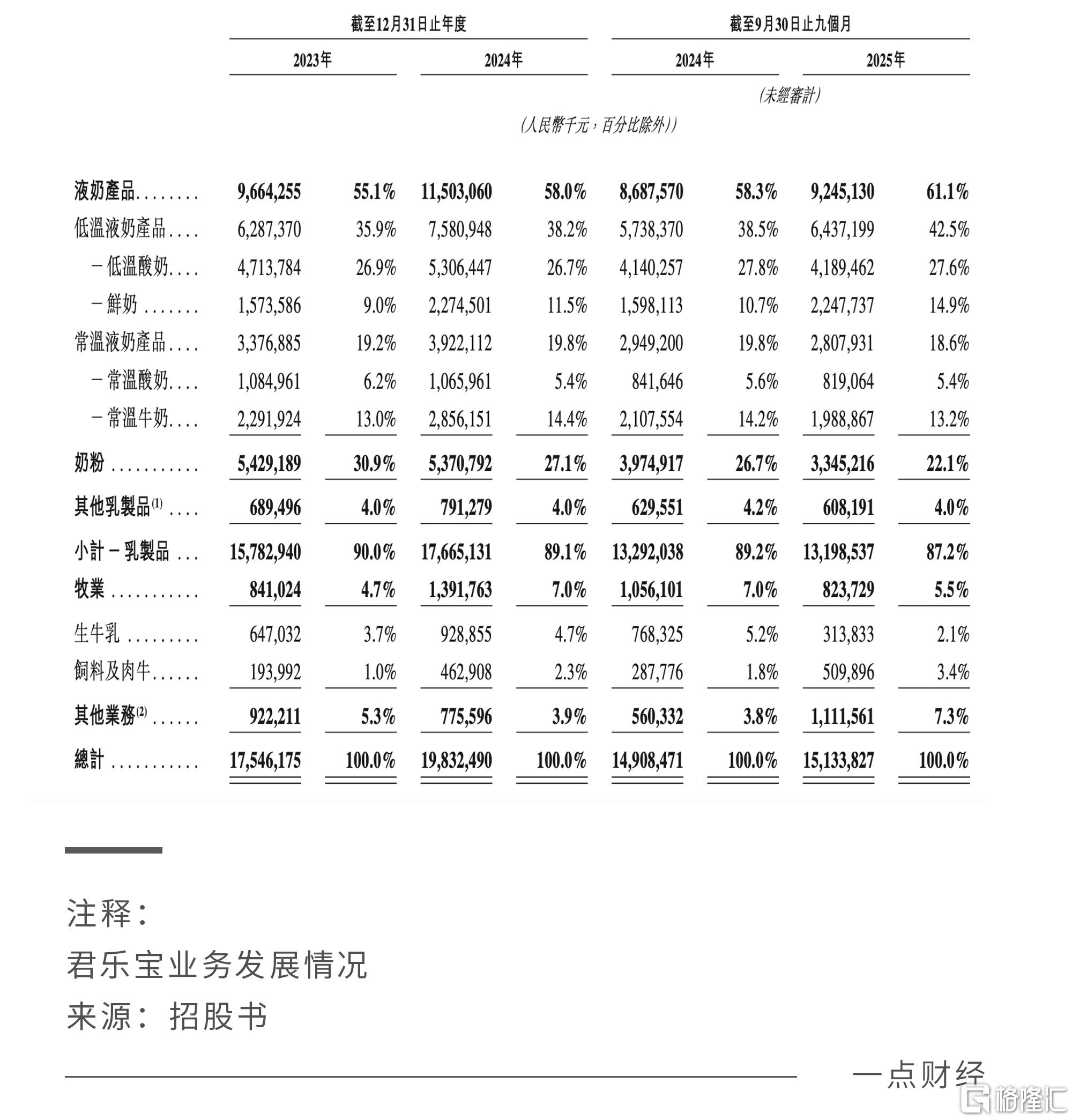 中间图片模板（注释）1.jpg