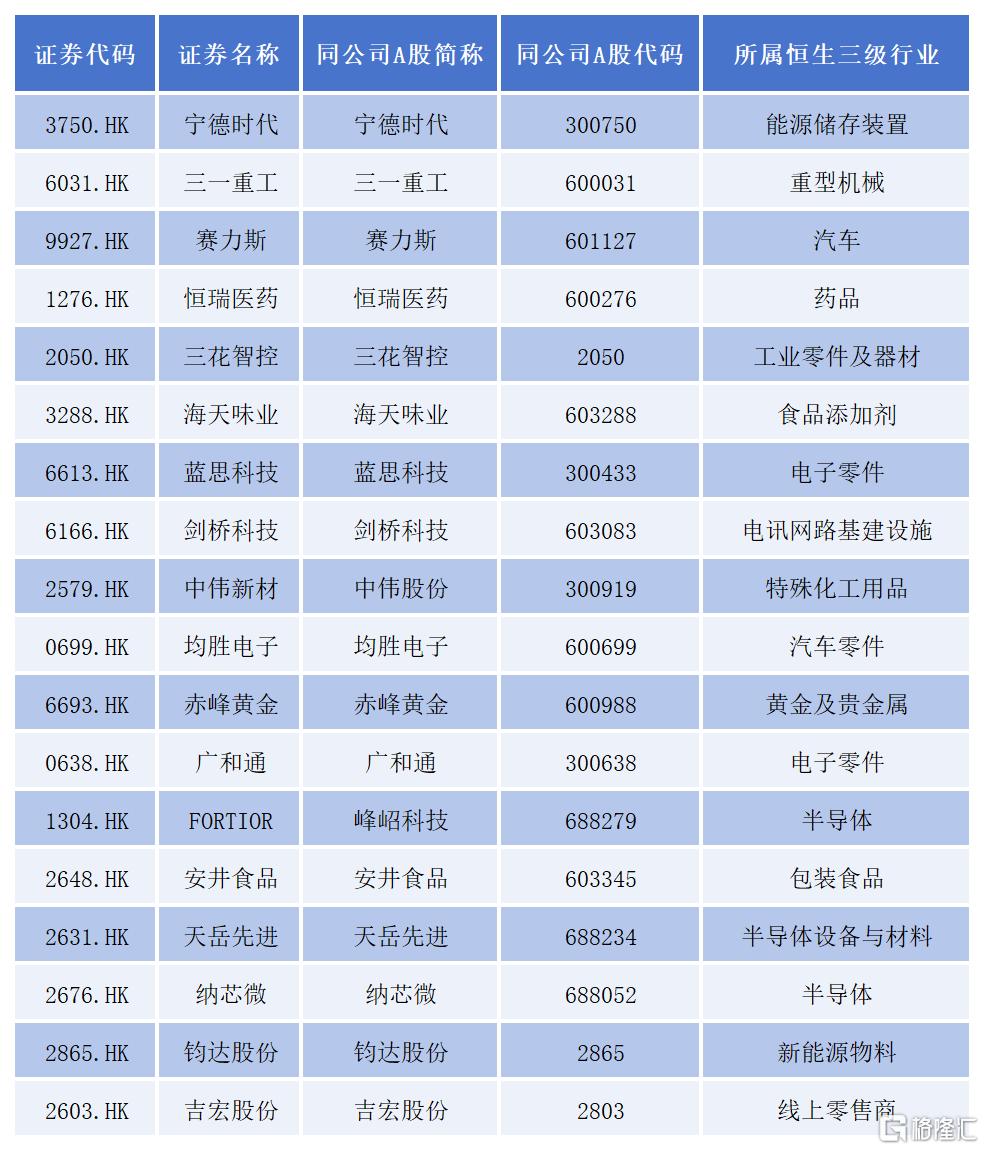 102只新港3.png