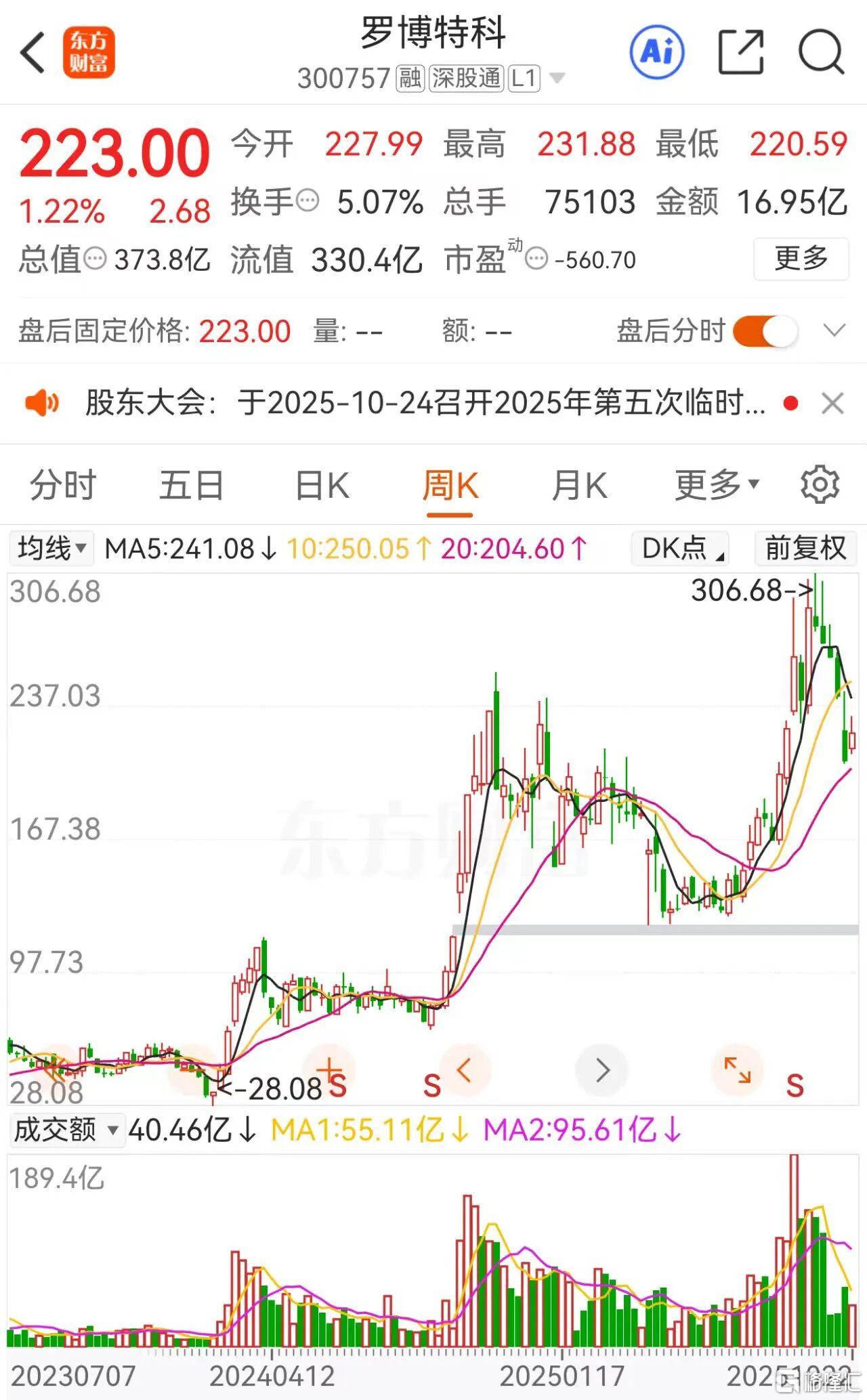 d55d3b147fdf05e8abfd35d6045c8c7d.jpg