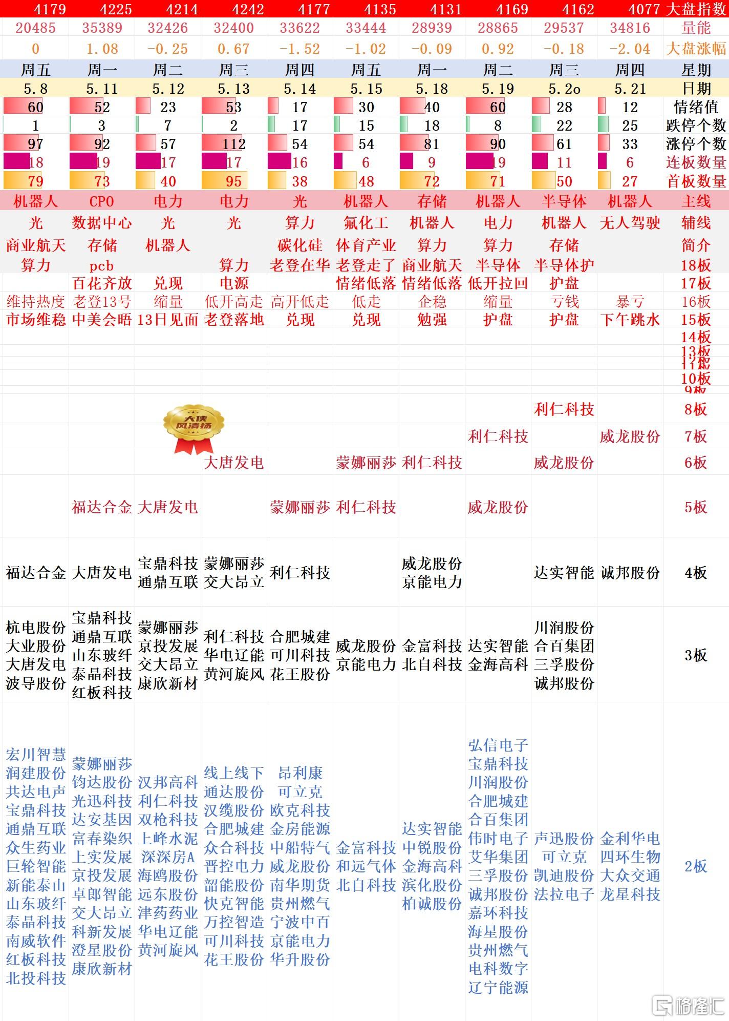 搜狗高速浏览器截图20260521234200.jpg