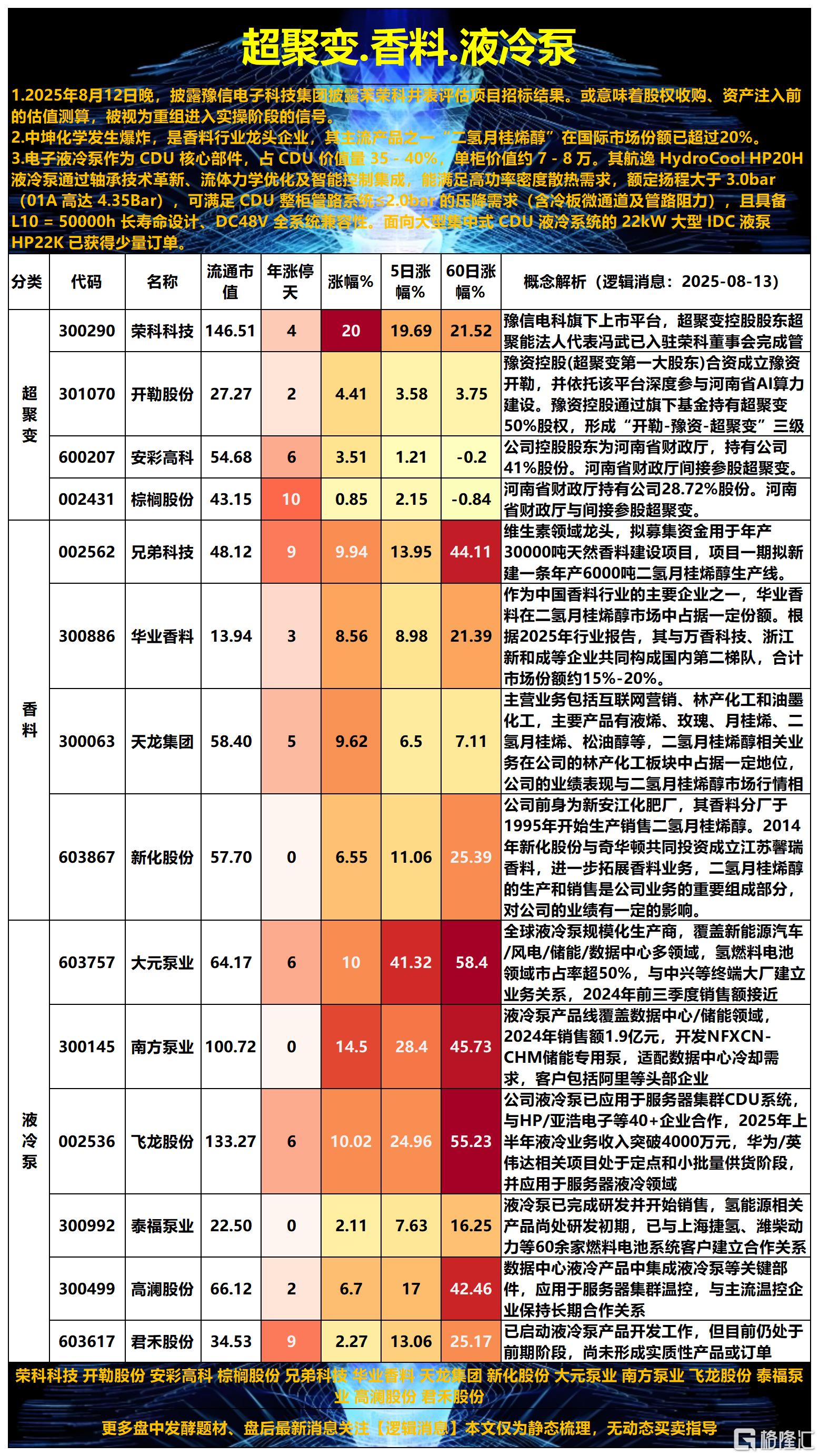 人工智能2025-08-13 15-41-02_Sheet2.png