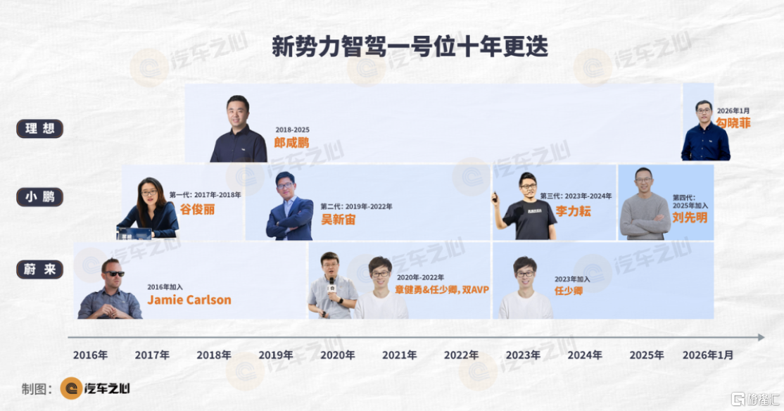 截屏2026-02-28 11.29.47.png