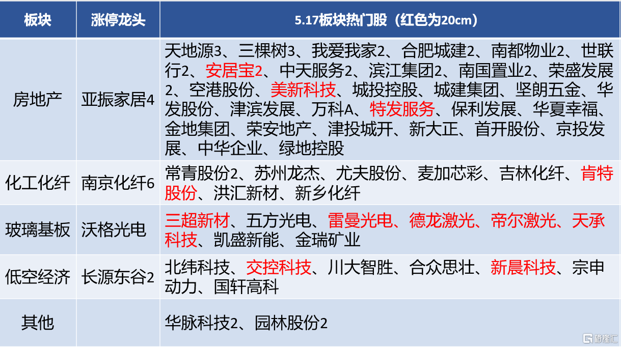 743daad16d48379b8f84049ad0e1c5a8_1219_682.png