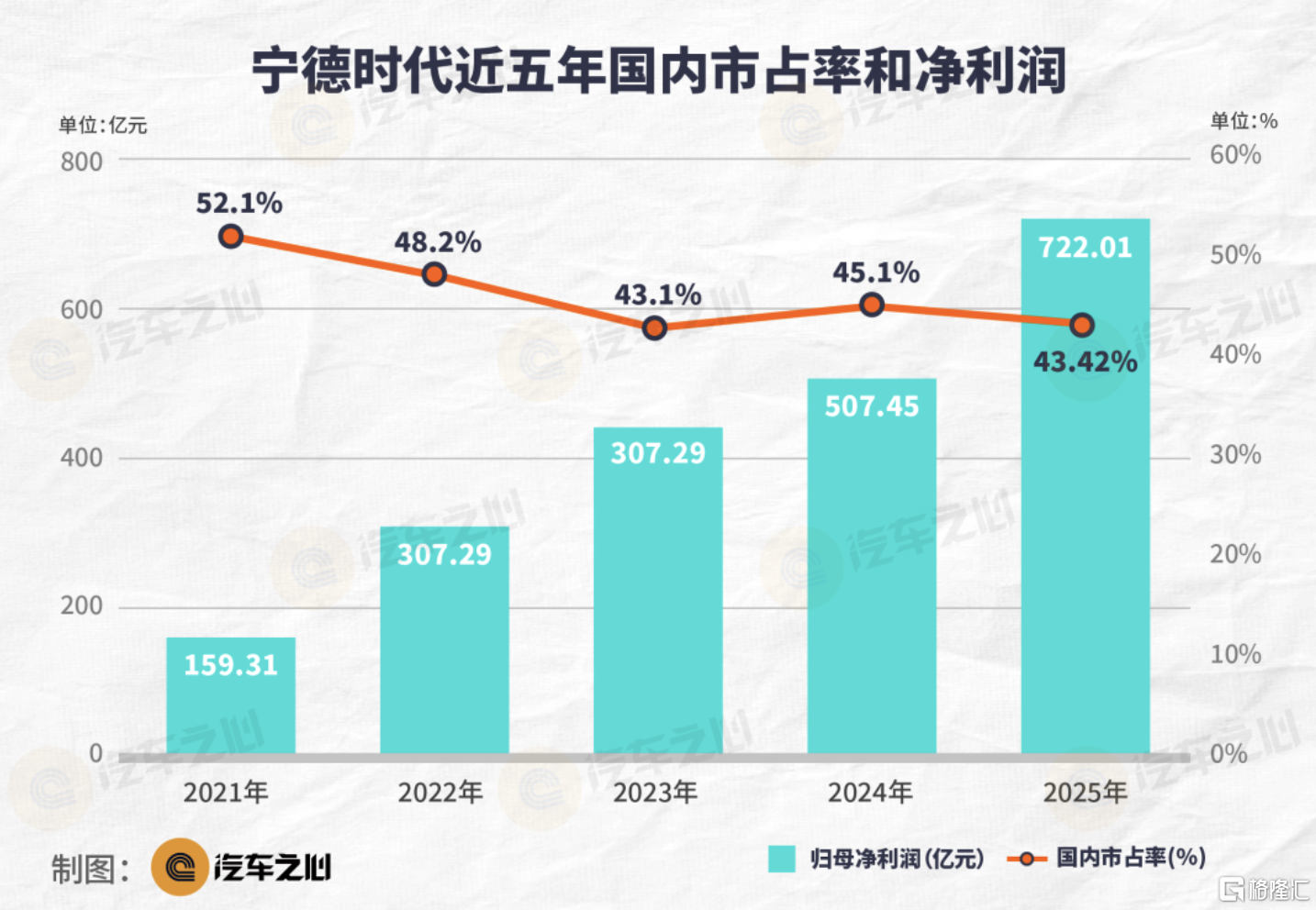 截屏2026-07-21 18.05.41.png