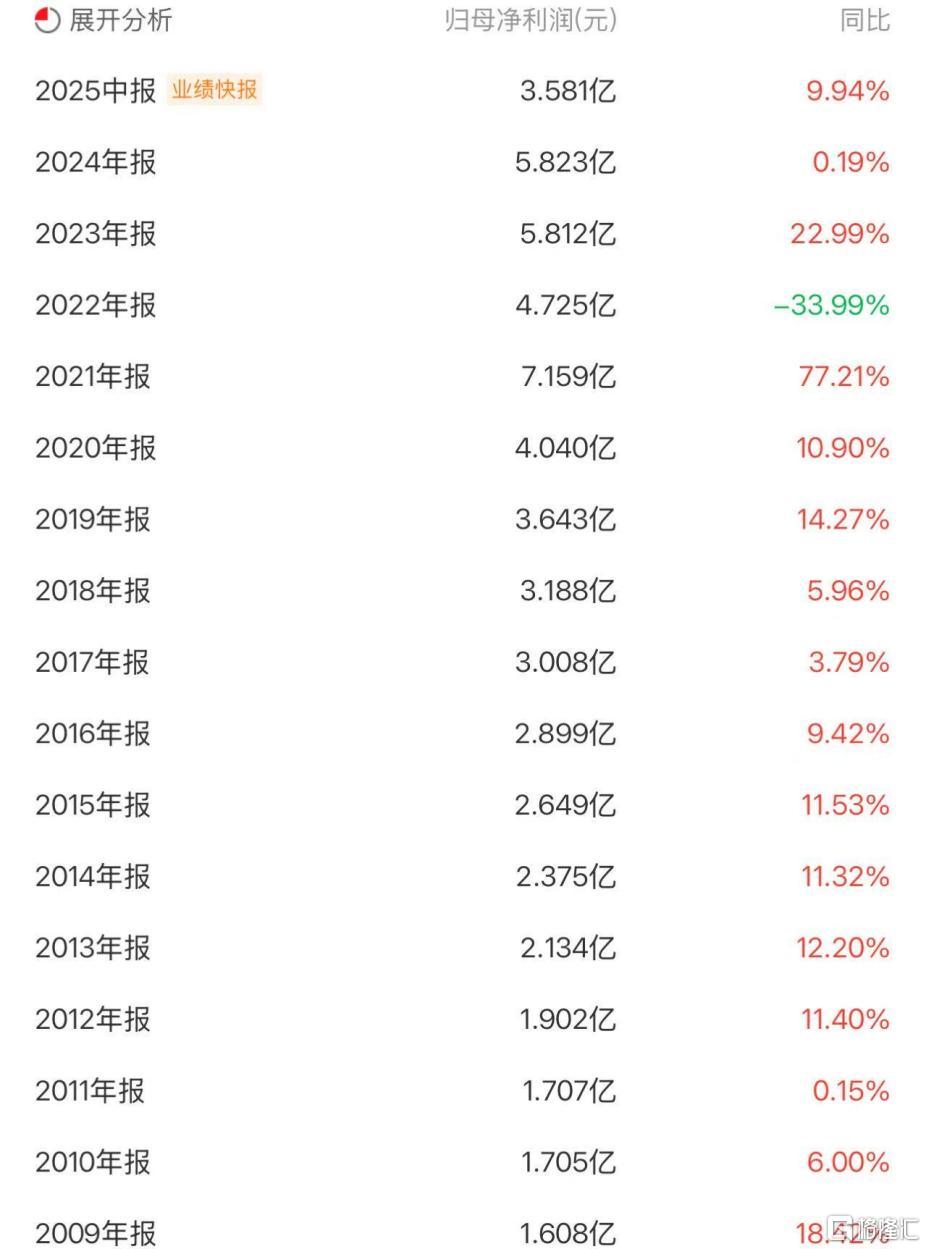 奇正药业2.jpg
