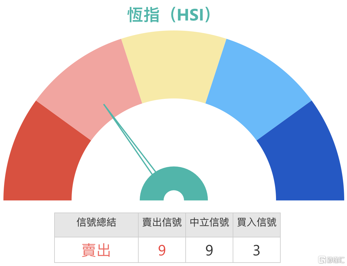 HSI.jpg
