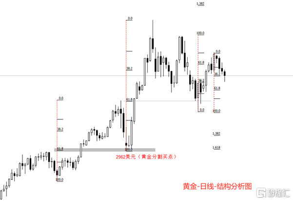 特朗普1.png
