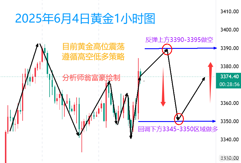 6.4晚间11点.png