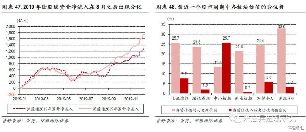 东方市2020gdp_2016 2020年东方市地区生产总值 产业结构及人均GDP统计(2)