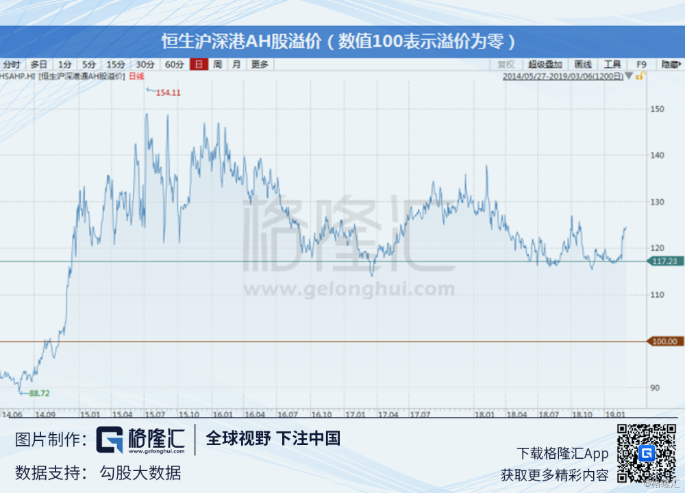 经合组织2020gdp预测_亚太经合组织(2)