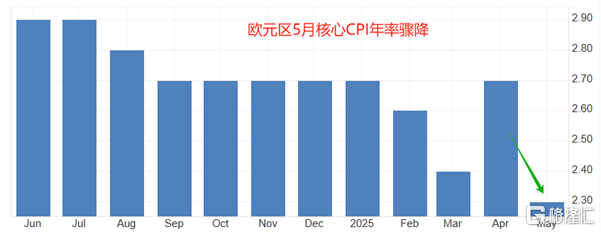 欧元区.png