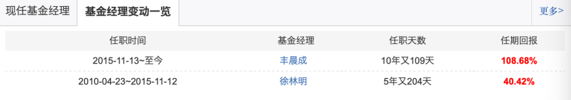 a747ef18a27d7041b1f912b2486b51c9.png