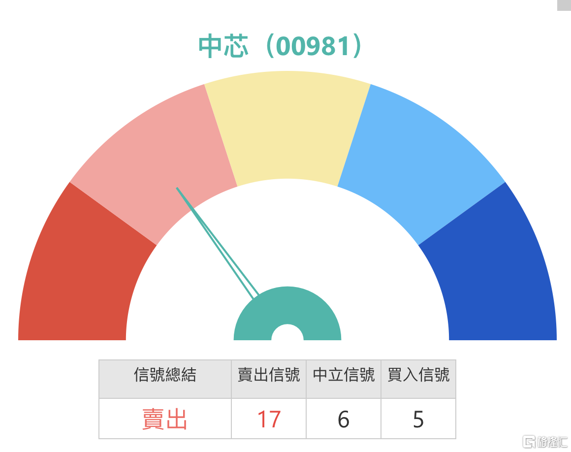 QQ_1747646929839.png