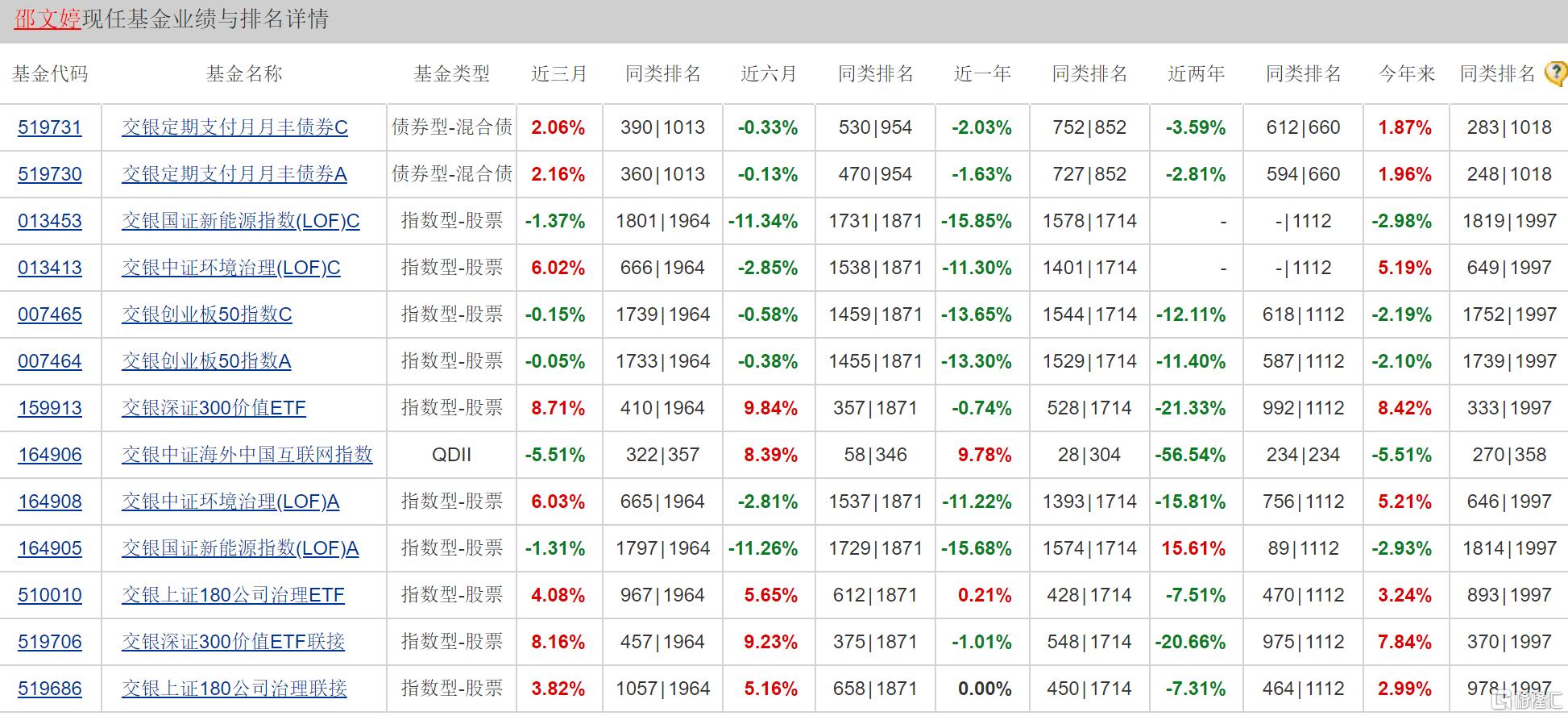 基金图片18.png
