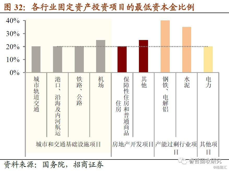 经济变量的总量_经济