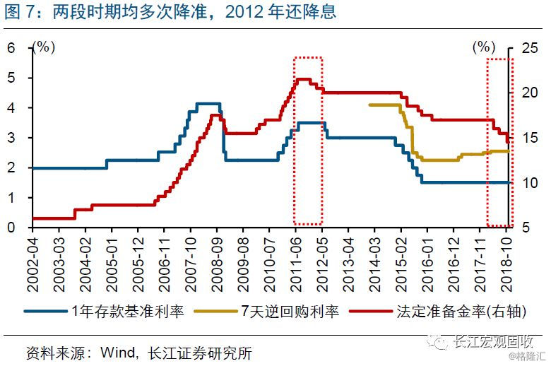 gdp重要还是地方财政收入重要_地方财政收入与GDP偏差之惑(3)