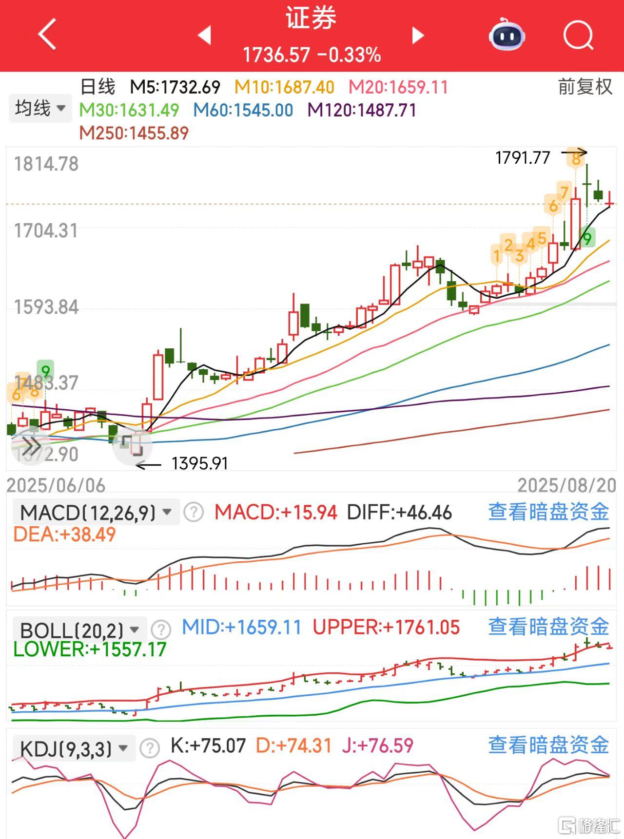 微信图片_20250820123202_221_11证券.jpg