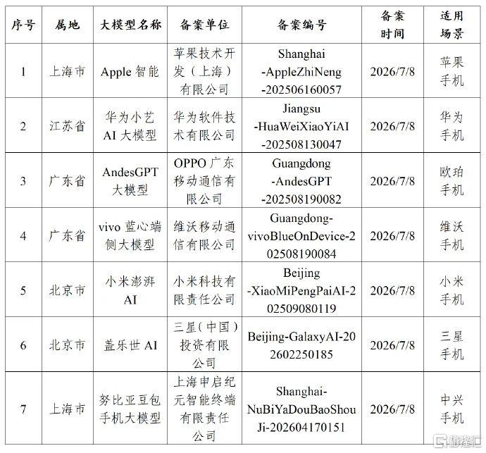 微信图片_2026-07-15_191723_951.jpg