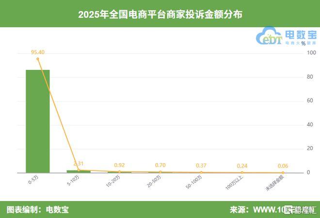 1155985d9204b5ff88e64100655b28fd__url=http%3A%2F%2Fdingyue.ws.126.net%2F2026%2F0401%2F7cc23f2cj00tct6m7001td000mk00fcm.jpg&thumbnail=660x2147483647&quality=80&type=jpg.jpg