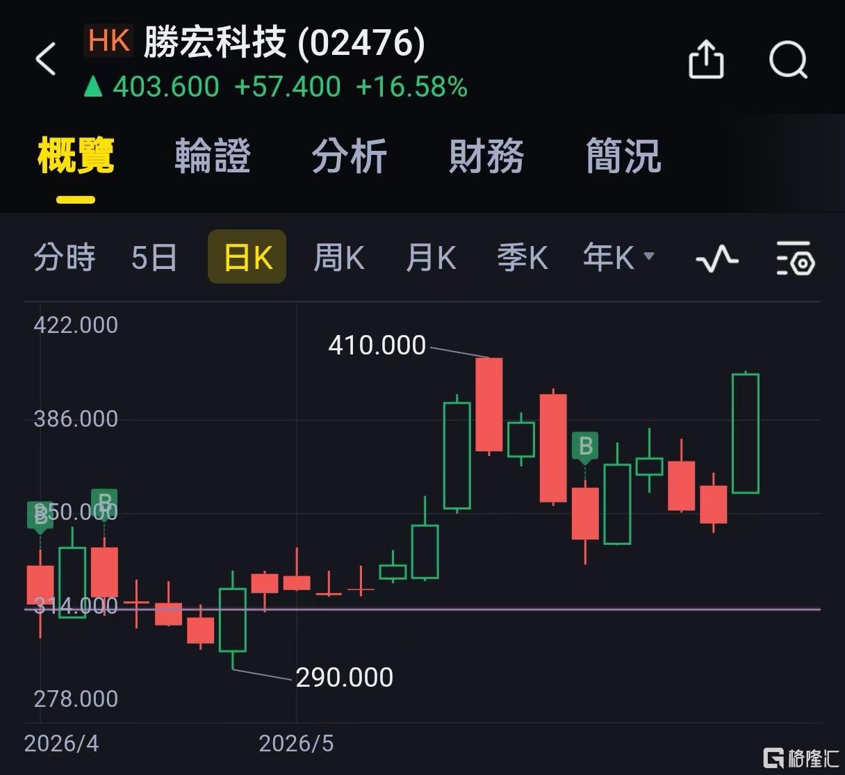44 胜宏.jpg