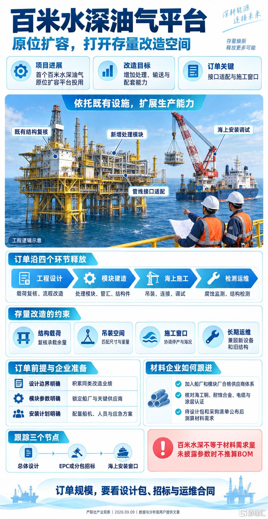 0910图5.png