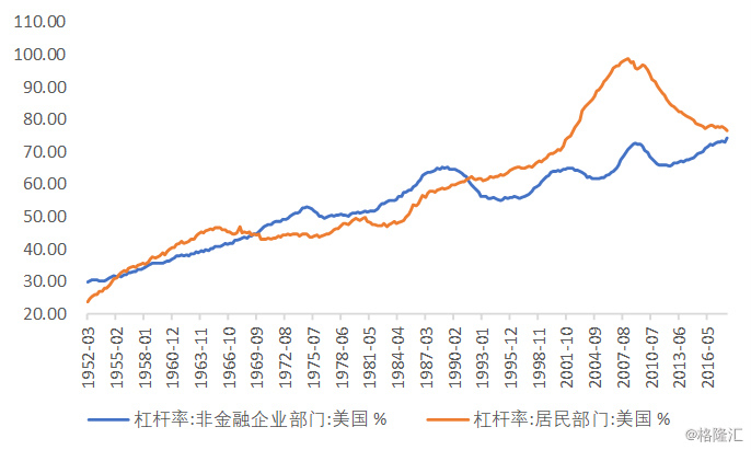 19年下半年经济_...色 1904丨经济触底企稳,有色金属行业景气度回升(3)