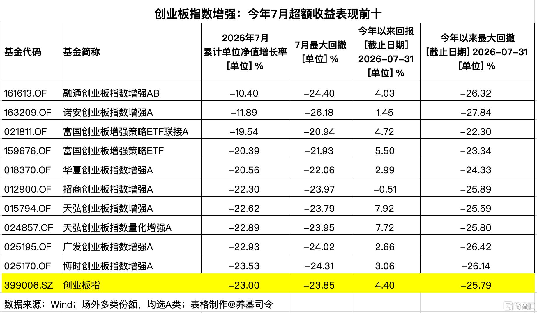 创业板指.jpg
