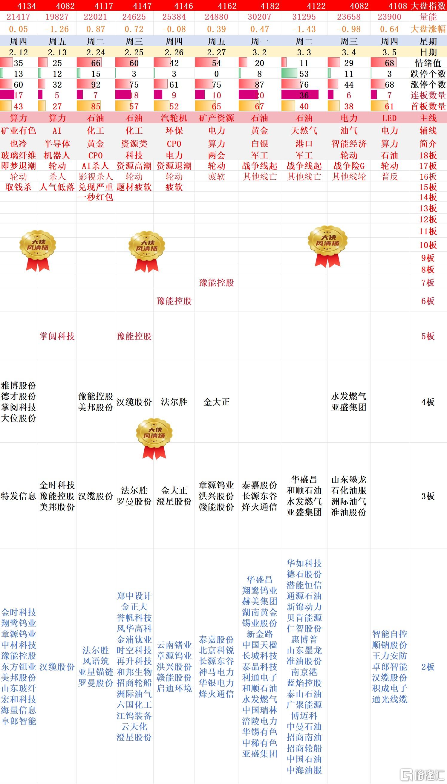 搜狗高速浏览器截图20260305220300.jpg
