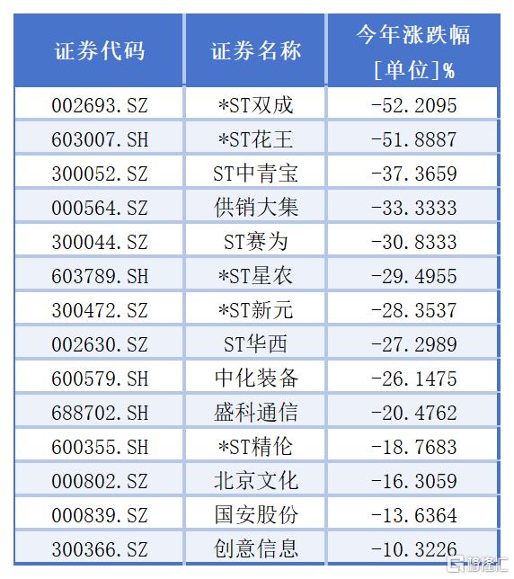 4.17媒体联系_Sheet6.png