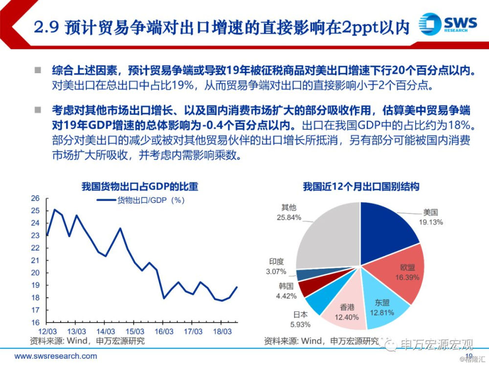 2019年经济发展形式_...购交易新模式 2019年服务实体经济新机遇报告会 泉州站 成功举办(2)