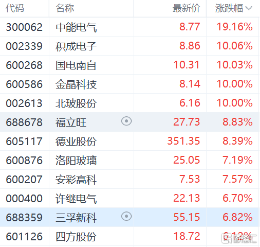 快讯图片