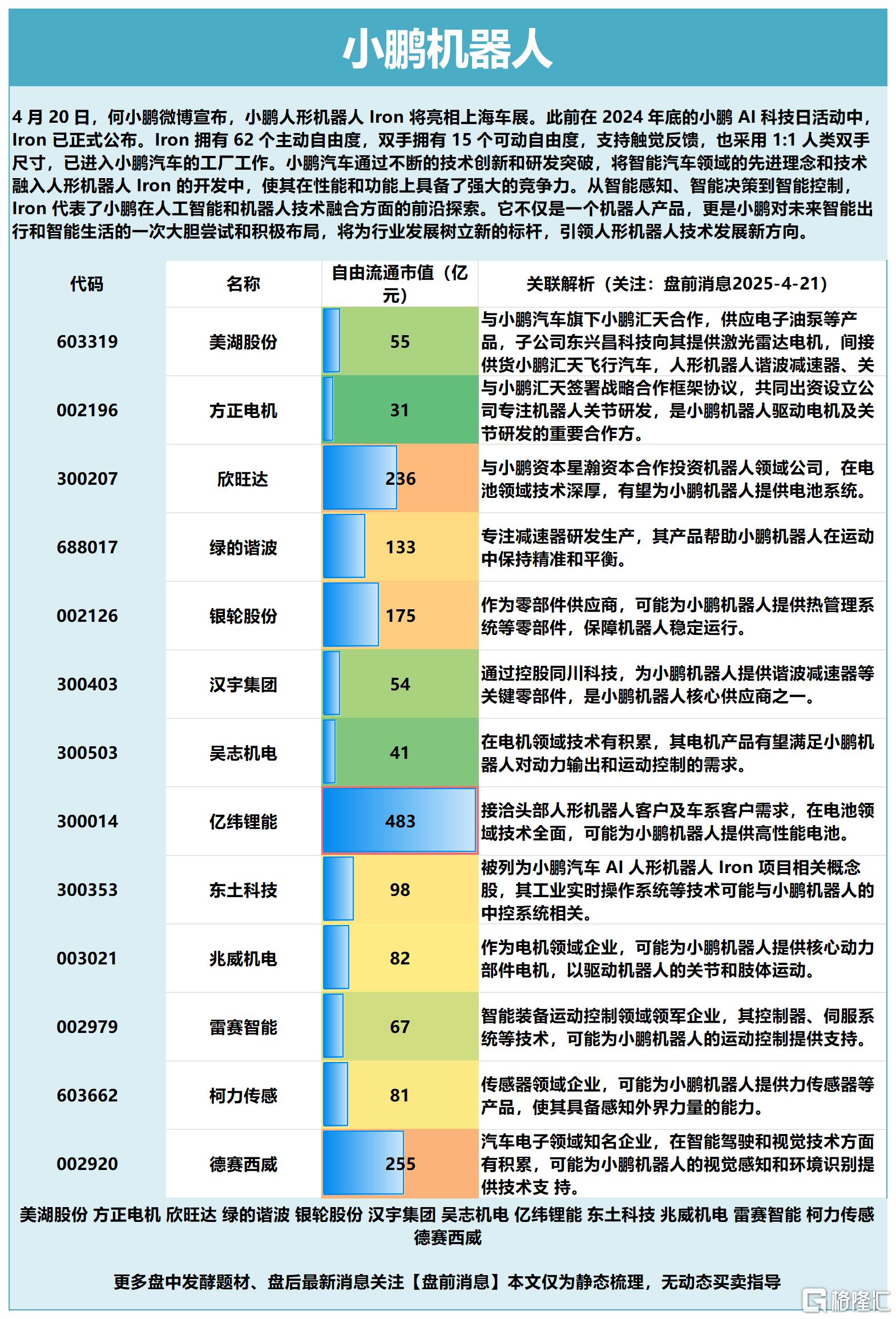 高纯石英砂2025-04-10 16-19-42_Sheet10.png