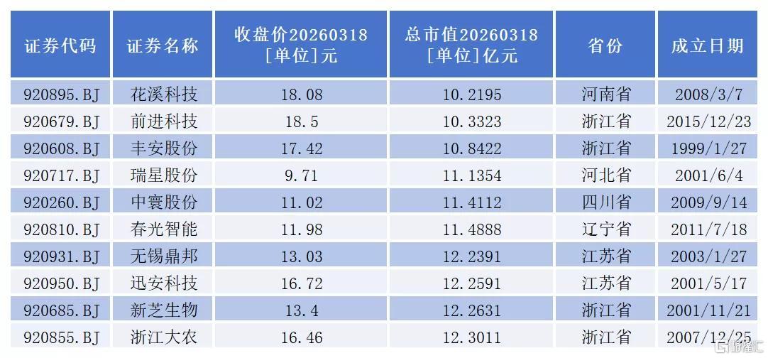 董秘江湖3.jpeg