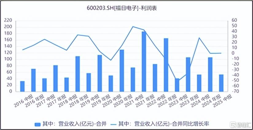 76496bb3c7054e308c155ec76b3e1417~tplv-tt-origin-web_gif.jpeg