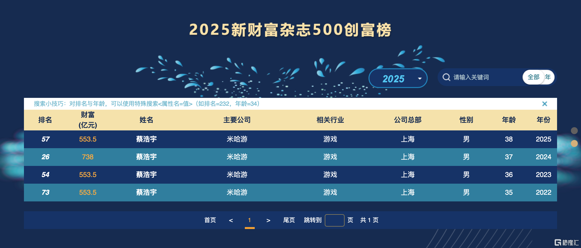 米哈游2.png