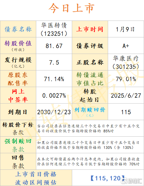 企业微信截图_17363281903011.png