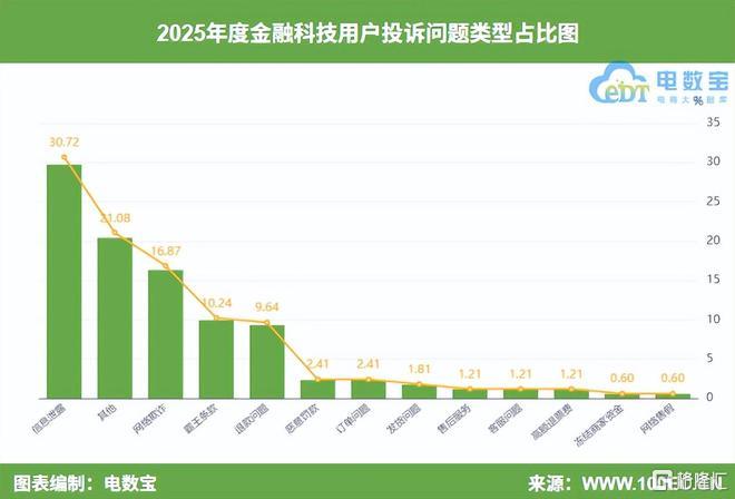 a00f68b5b9148e155586cc4192c94225__url=http%3A%2F%2Fdingyue.ws.126.net%2F2026%2F0309%2Fc3d1e277j00tbme1f0023d0010s00oym.jpg&thumbnail=660x2147483647&quality=80&type=jpg.jpg