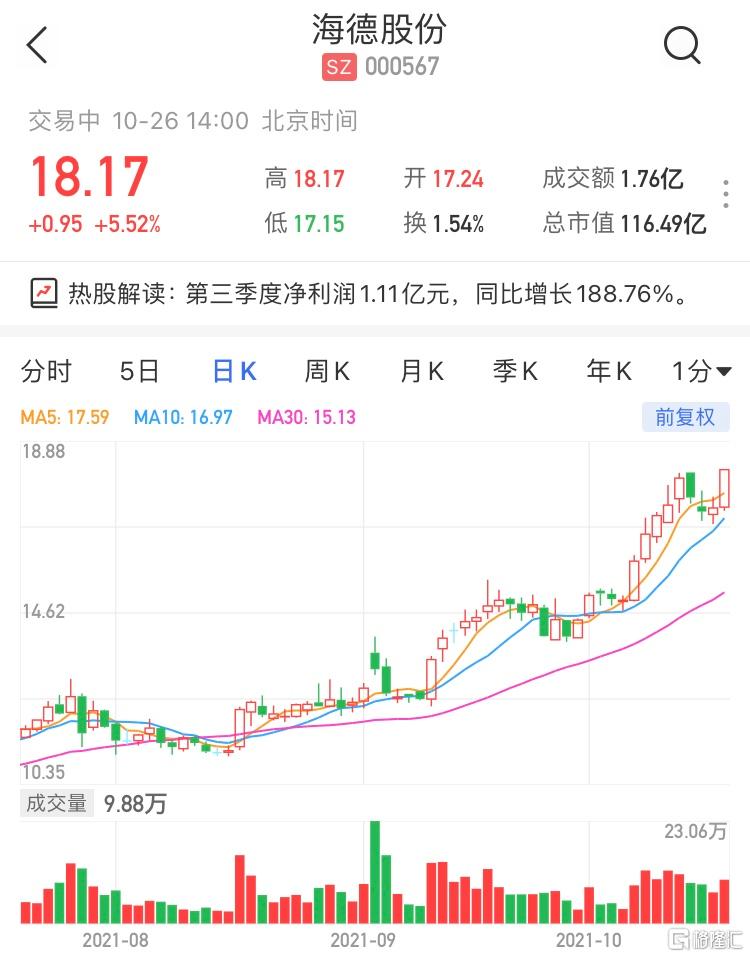 快讯图片