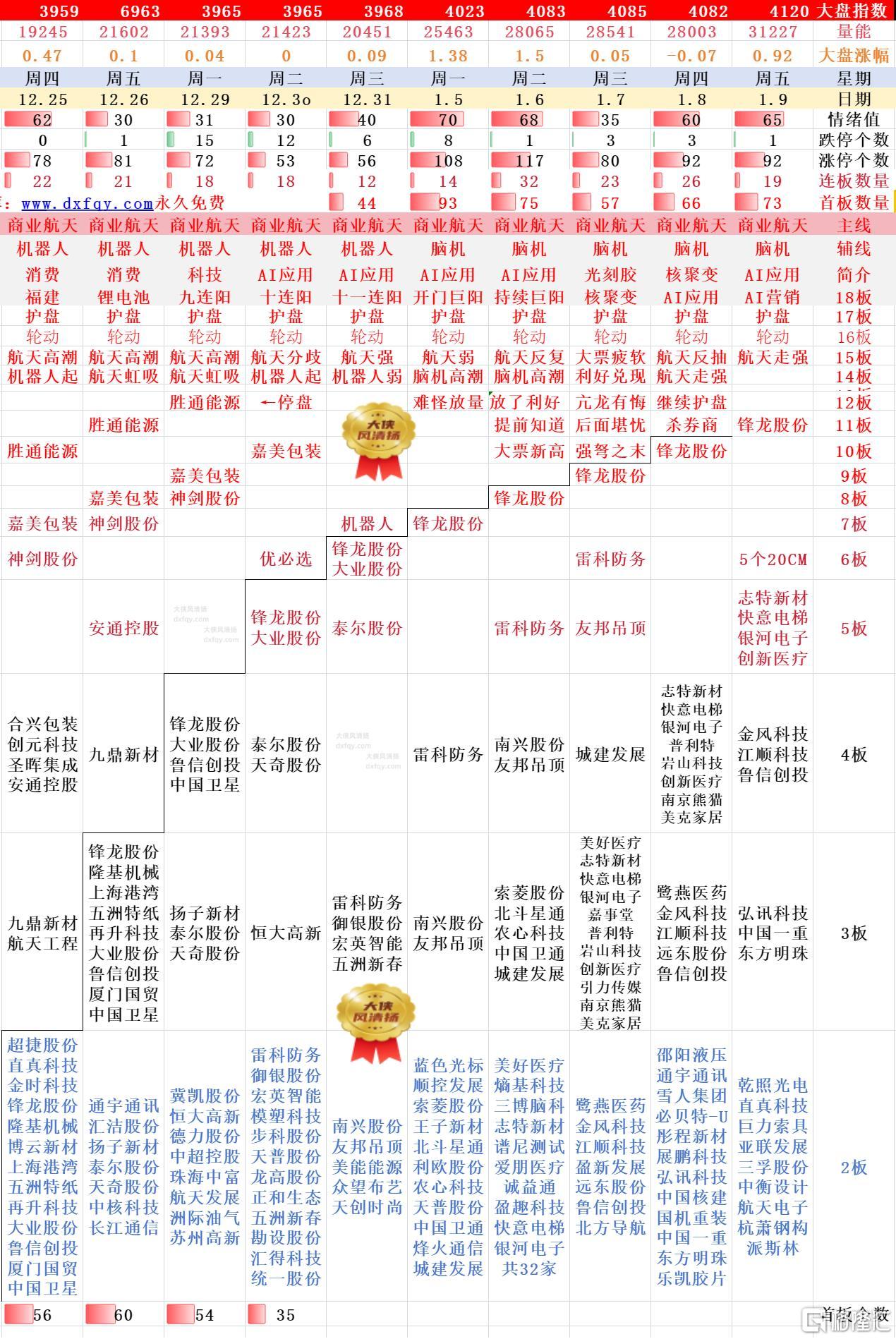 搜狗高速浏览器截图20260111140553.jpg