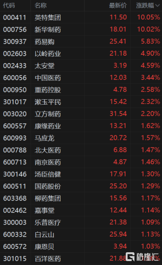 快讯图片