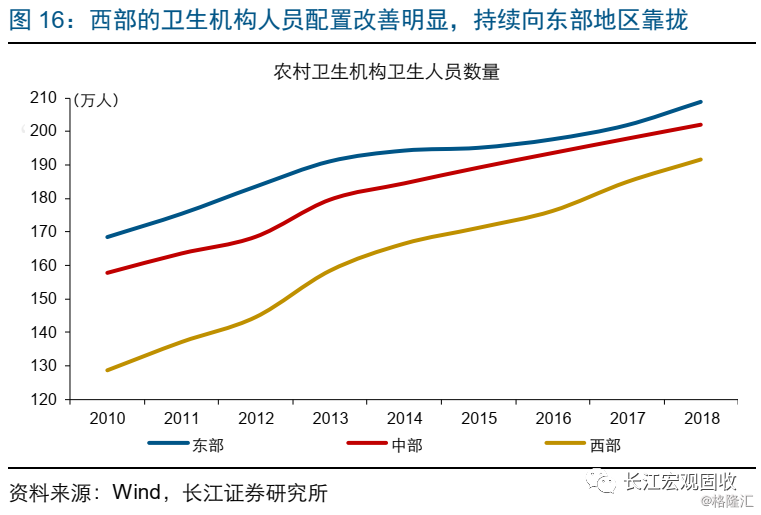 贫困人口纯收入_贫困山区的孩子图片(2)