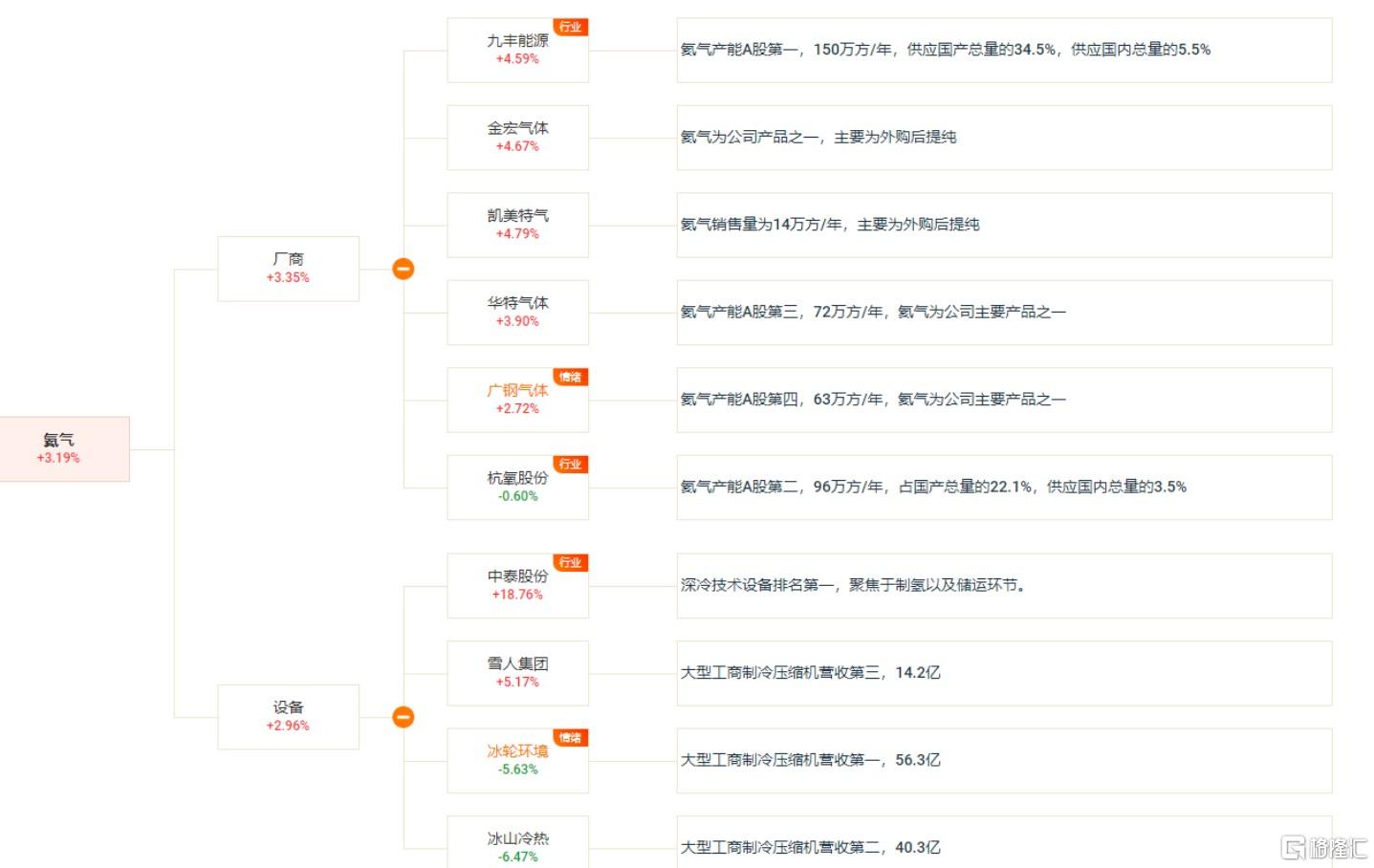 氦气.jpg