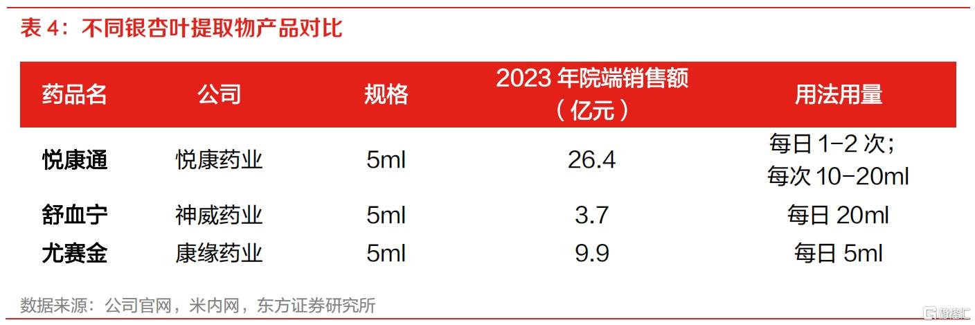 图5.png