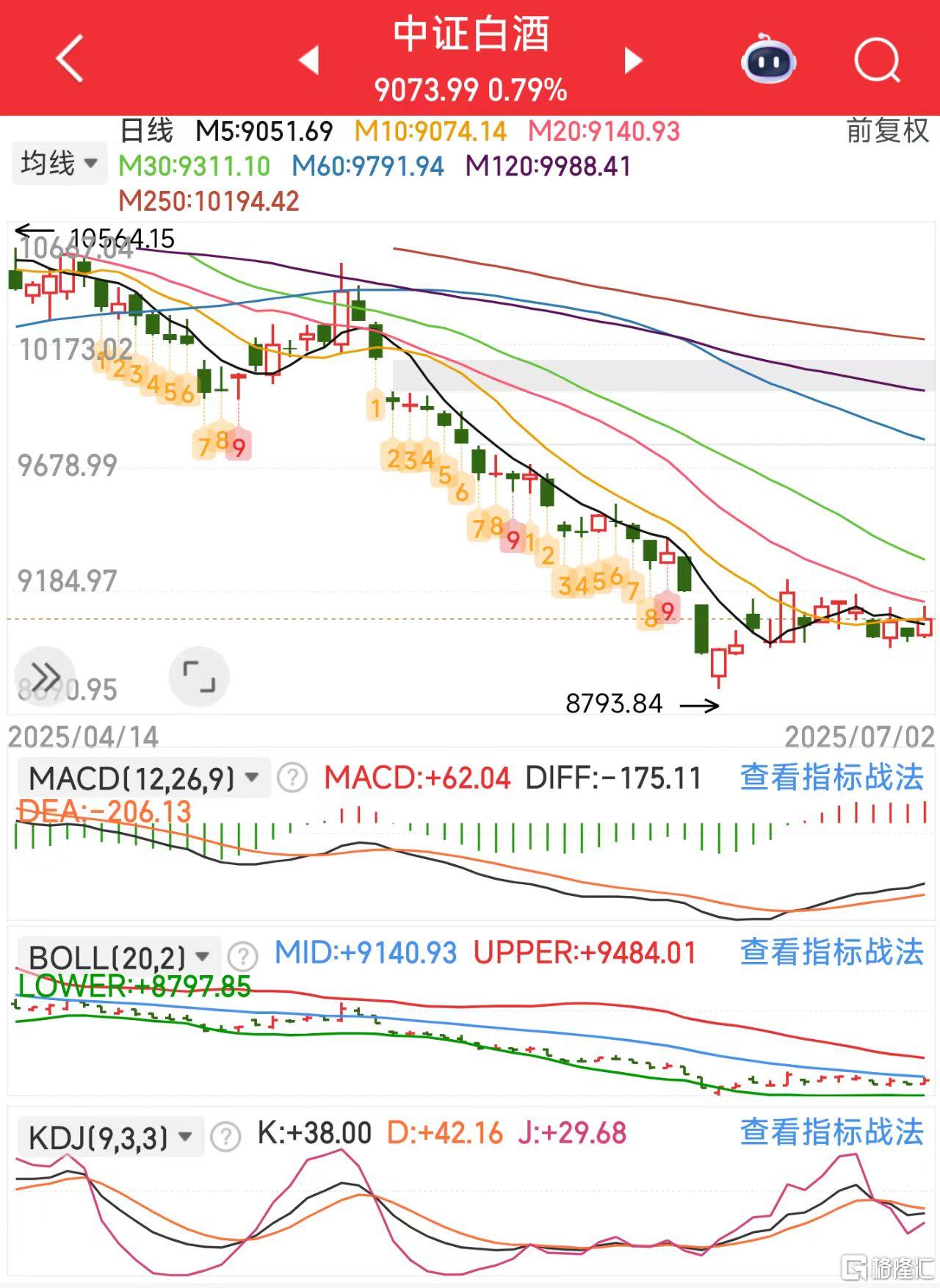 微信图片_20250702124330白酒.jpg