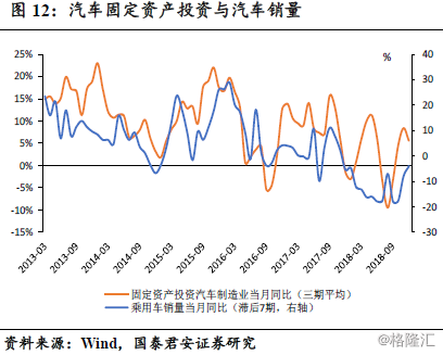 gdp拉动指标公式_受重大项目拉动 东莞GDP数据反转