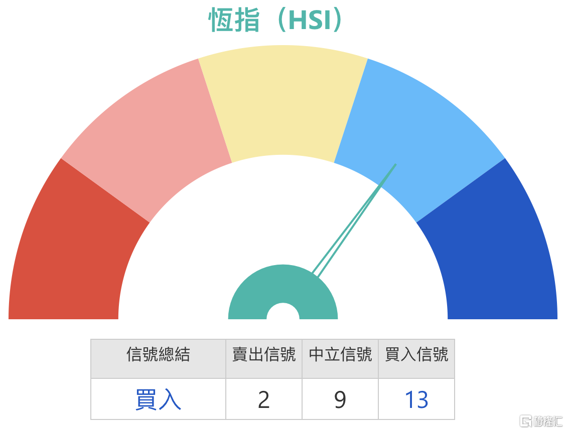 HSI.jpg