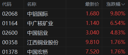 快讯图片